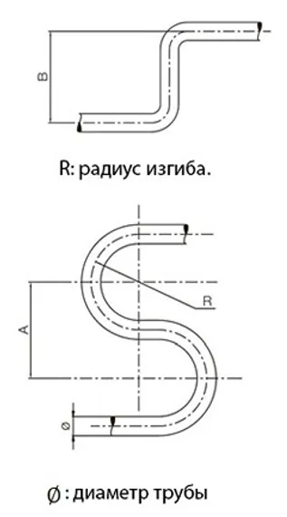 Трубогибочный станок O+P CMS42