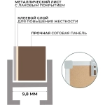 Доска магнитно-маркерная 45х60 Attache лак, рама аллюмин