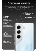Смартфон TECNO CAMON 40 Pro 5G 12+256 ГБ, черный