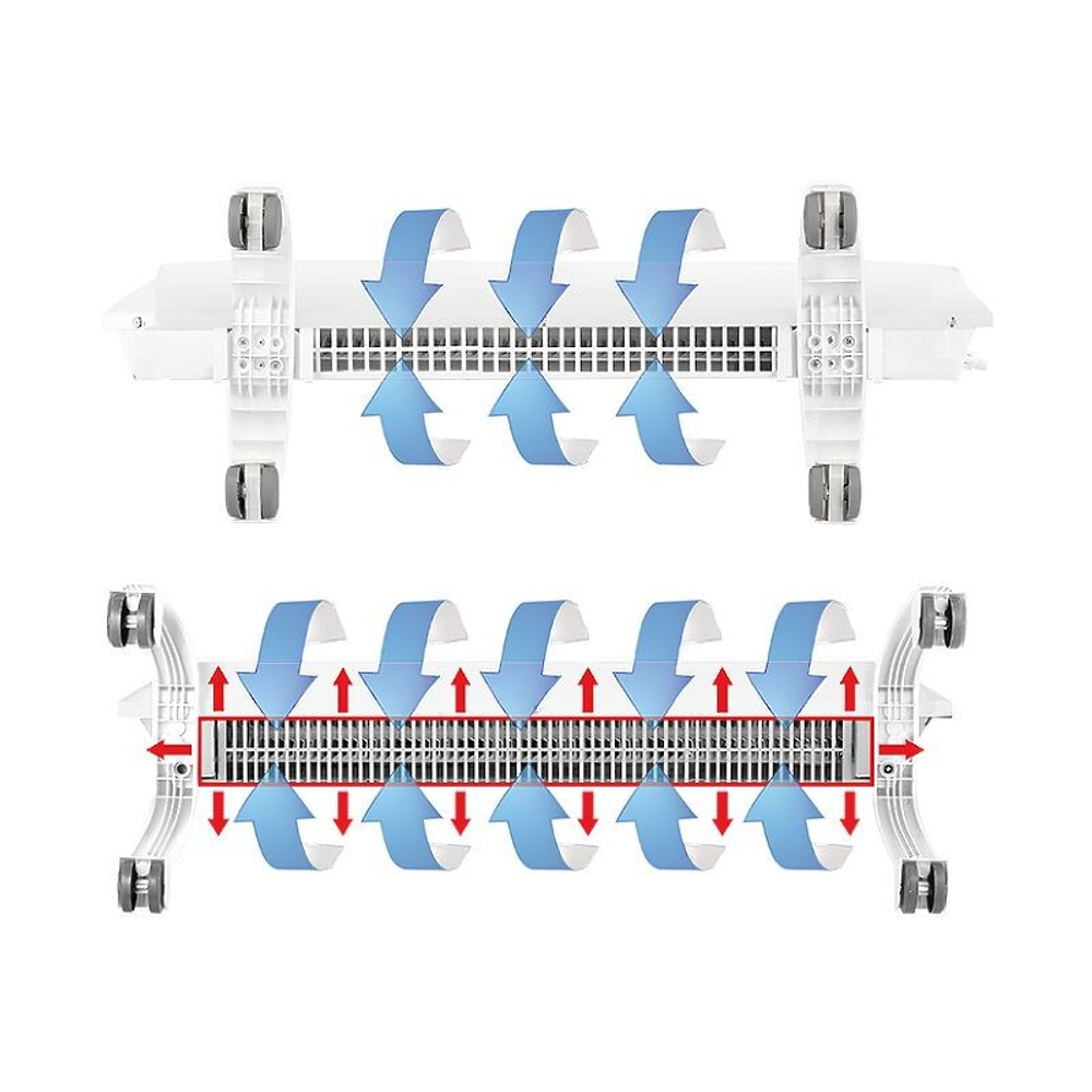 Комплект Ballu Transformer с блоком управления BEC/EVU-1500-M (механический)