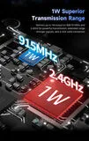 Передающий модуль GEPRC LINKFLOW 915M/2.4G DUAL-BAND TX Module 1W