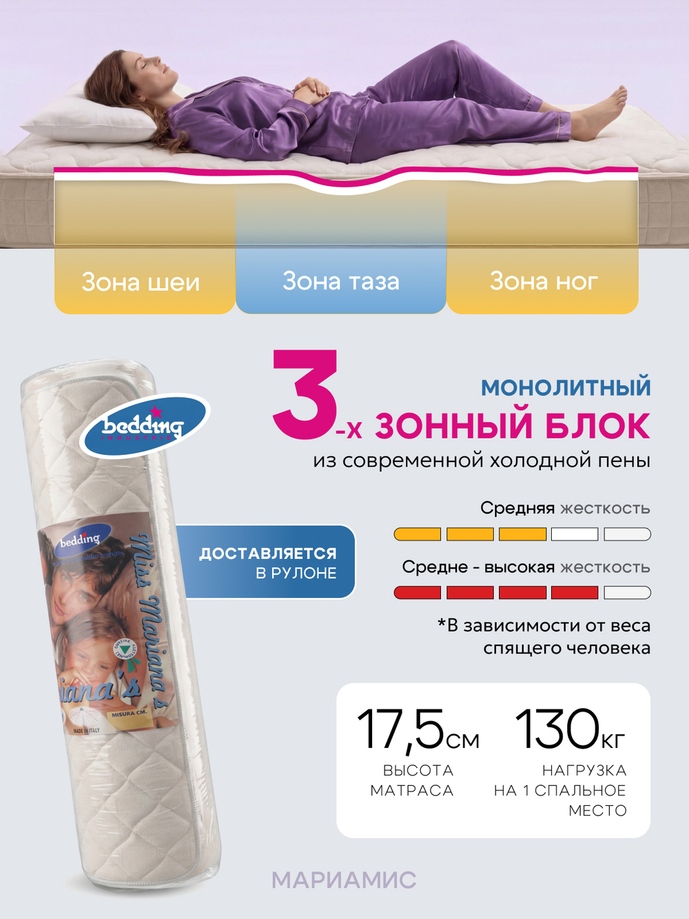 Матрас Mariamis H17
