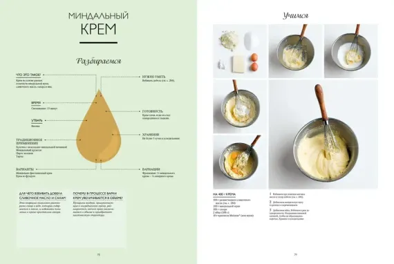 Большая книга пекаря: Хлеб, бриоши, выпечка. Учимся готовить шедевры