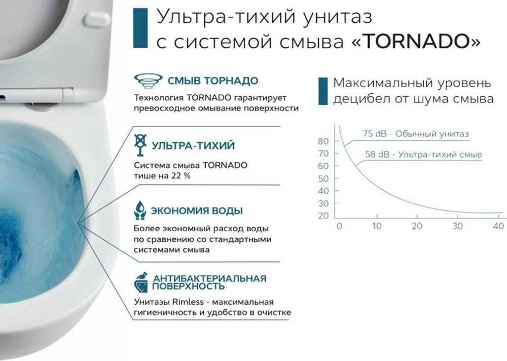 Унитаз подвесной CeramaLux 5177MB