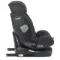 Автокресло Recaro Salia 125 Fibre Black