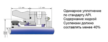 C550 - механическое (торцевое) уплотнение для тяжелых условий работы со шламовыми средами