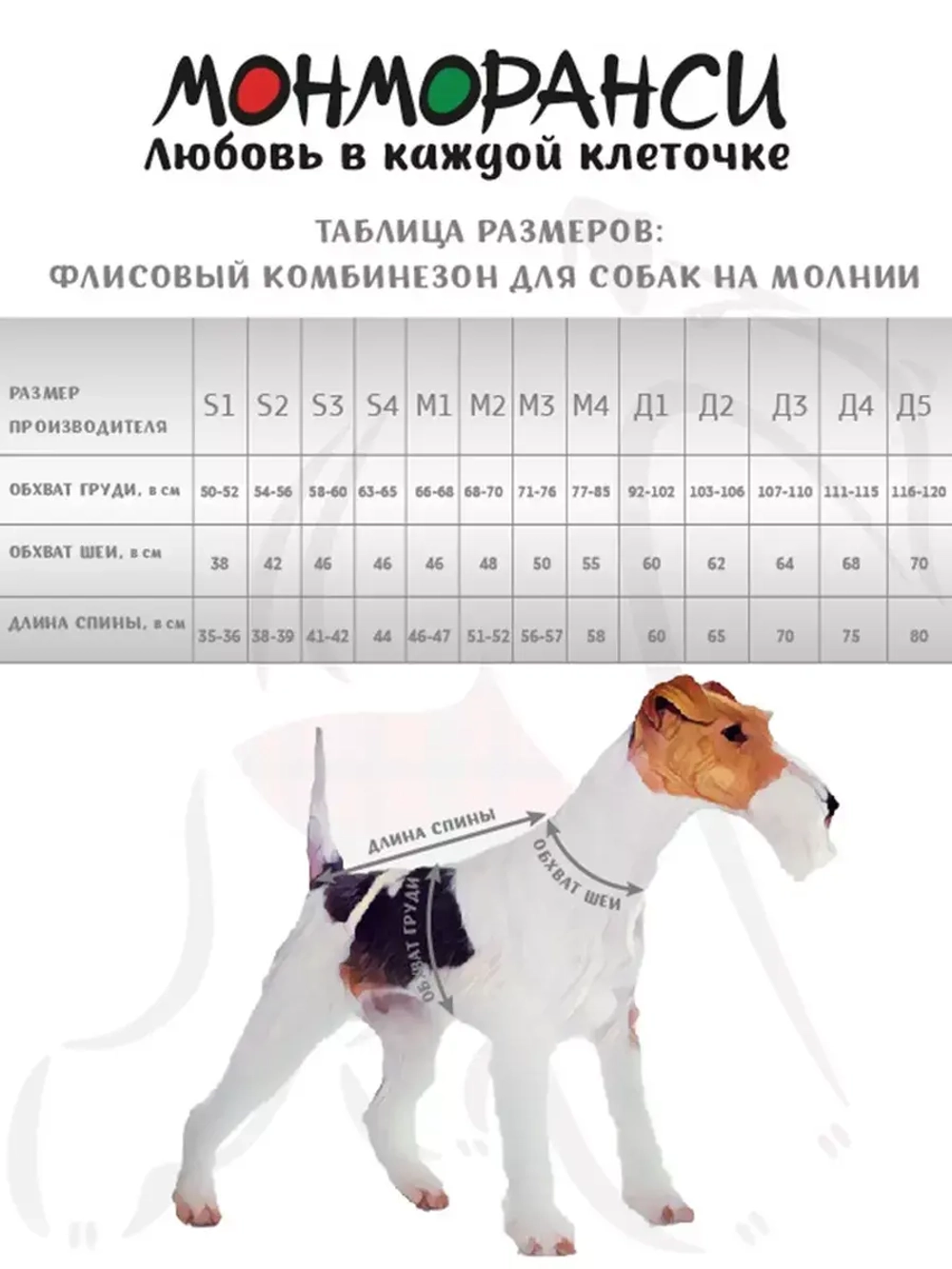 Комбинезон для собак флисовый весенний