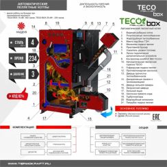Автоматический пеллетный котел TECO PELLET Box 15 кВт