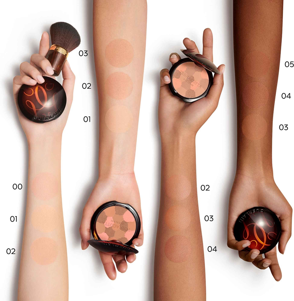 GUERLAIN Terracotta Light - Розово-светящий бронзирующий порошок - заполнитель оттенок 00 Light Cool, 10 g