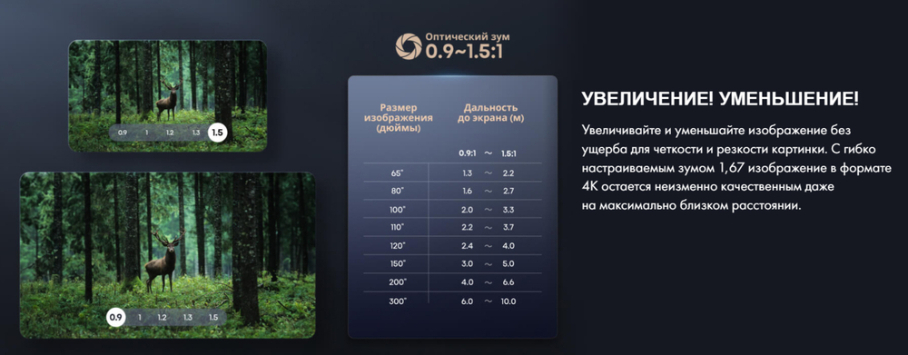 Проектор Hisense Vidda C2 Ultra