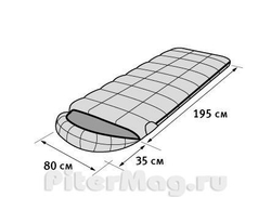 Спальник Alexika Comet