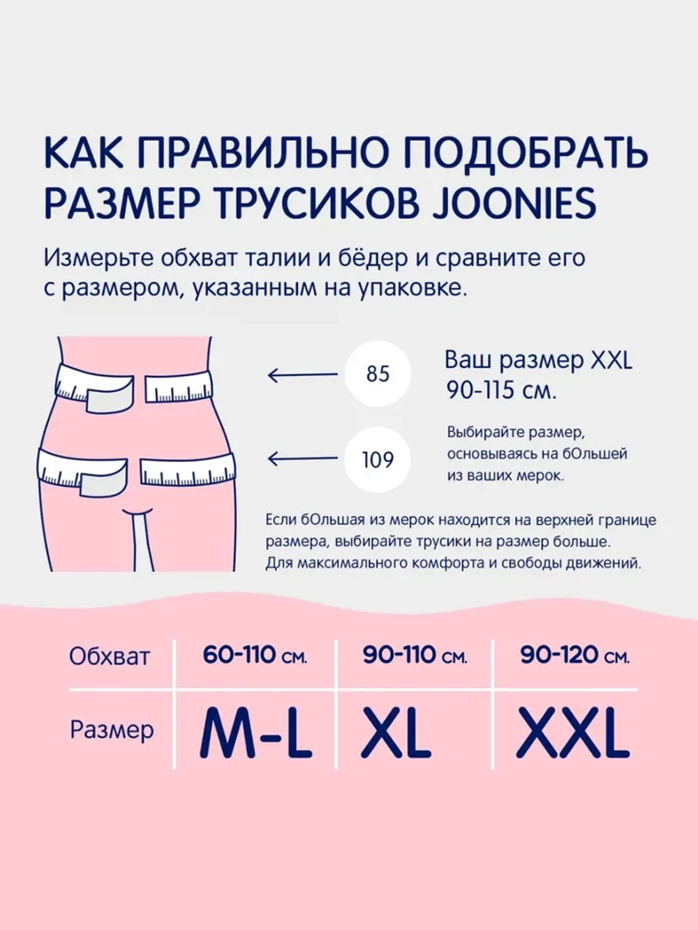 Трусы послеродовые Joonies M/L (7шт)