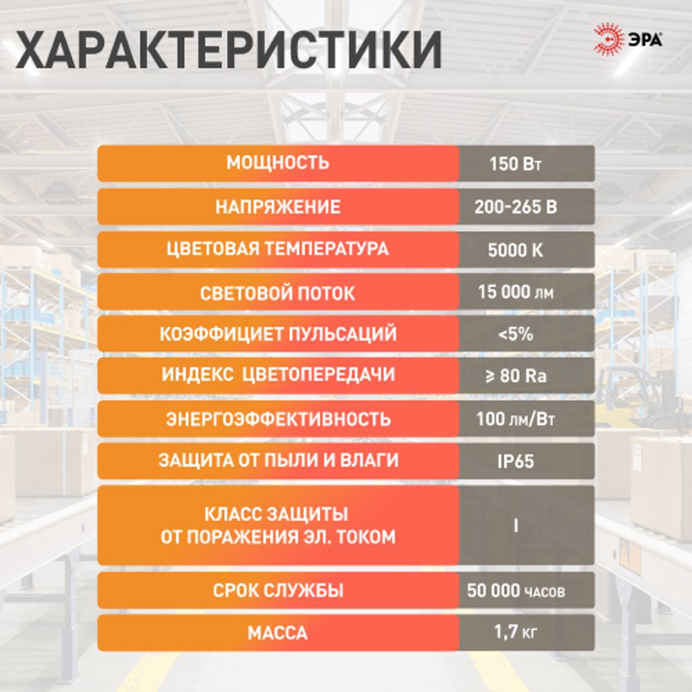 Светильник светодиодный ЭРА SPP-403-0-50K-150 150Вт 5000K IP65 | Светильники для высоких пролетов (хайбеи)
