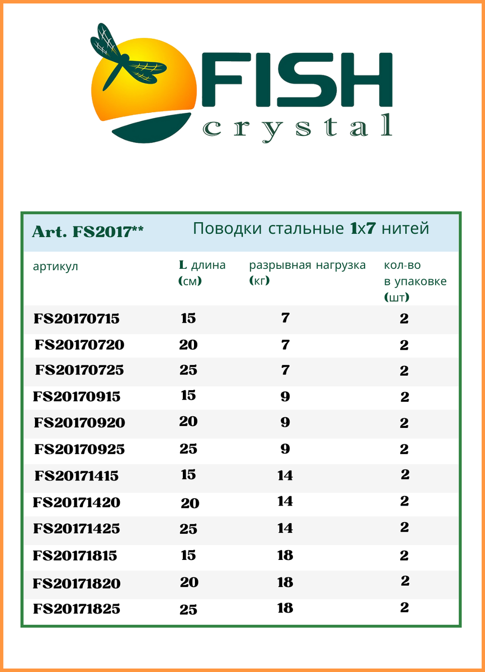Поводок рыболовный Fish Crystal стальной AFW 1Х7 14кг-25см ( 5 упаковок )