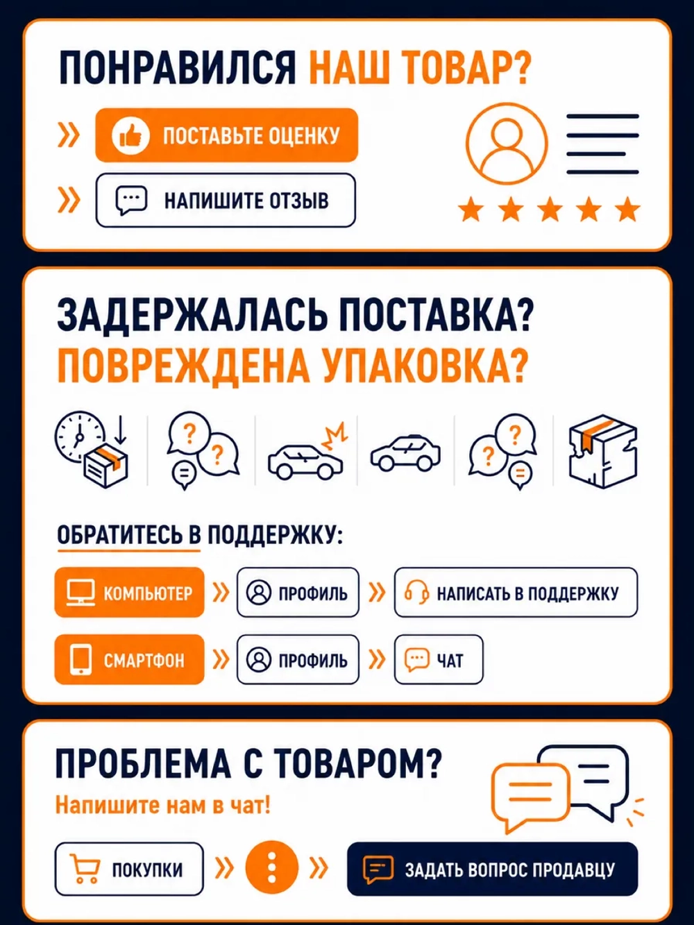 Наклейки для электрощитов и автоматов, 113 элементов