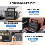 Электростанция портативная 1024WH 360000mAh 1200W Flashfish TELLUS-T1200s
