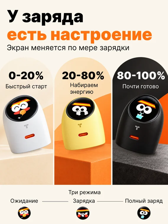 Сетевое зарядное устройство TORRAS FlashEye-Dot 60W с цветным анимированным экраном, USB-C, GaN, PD 3.2 AVS, белый (Smart White)