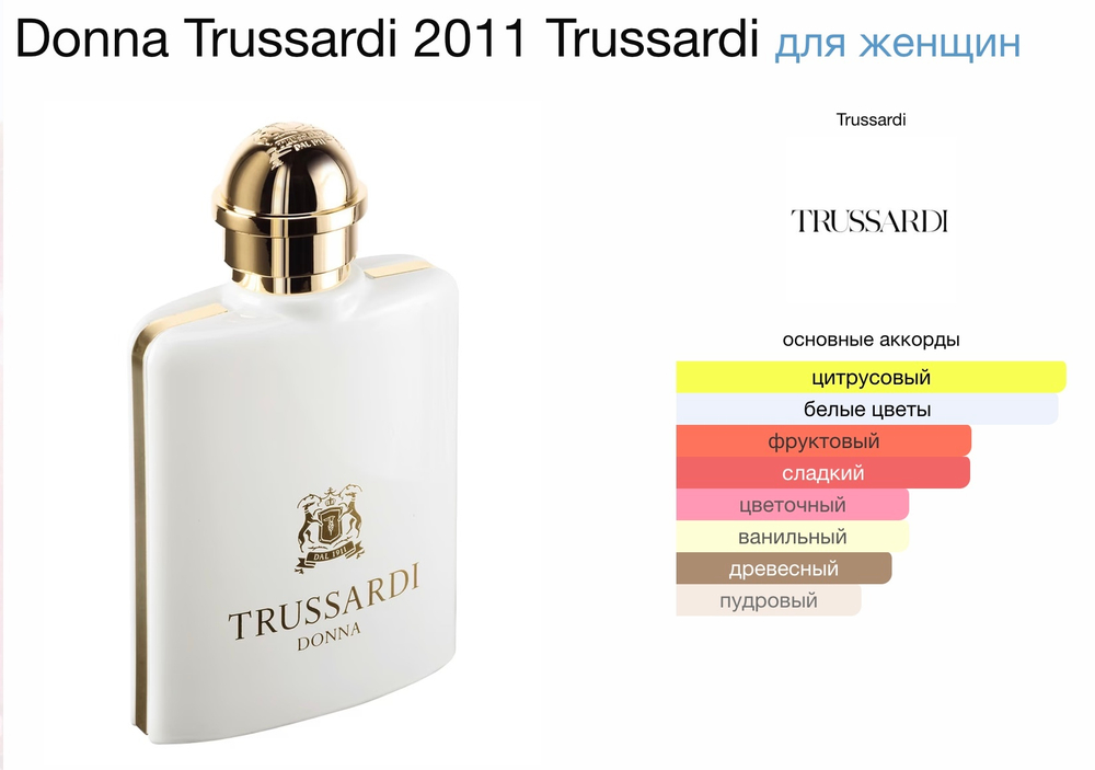 Trussardi - Donna (женские)