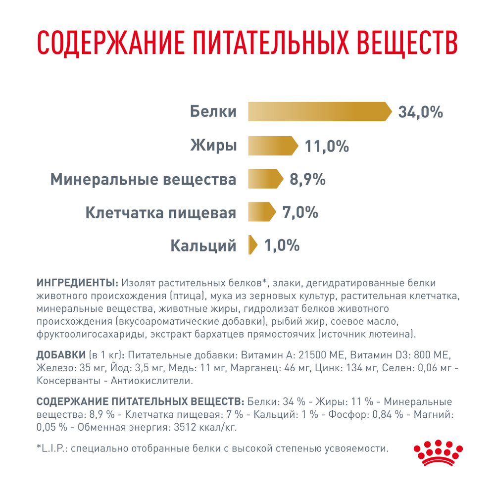 Royal Canin Urinary S/O Moderate Calorie Уринари С/О Модерейт Кэлори Корм сухой диета для взрослых кошек МКБ профилактика лишнего веса 7кг