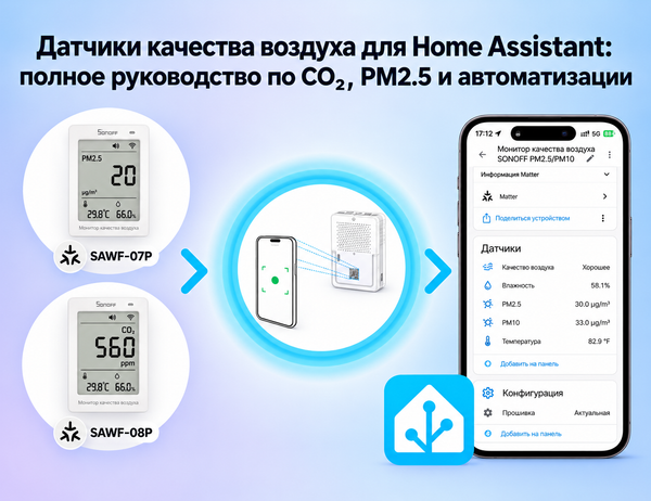 Руководство по датчикам качества воздуха для Home Assistant: CO₂, PM2.5 и умные автоматизации Руководство по датчикам качества воздуха для Home Assistant: CO₂, PM2.5 и умные автоматизации