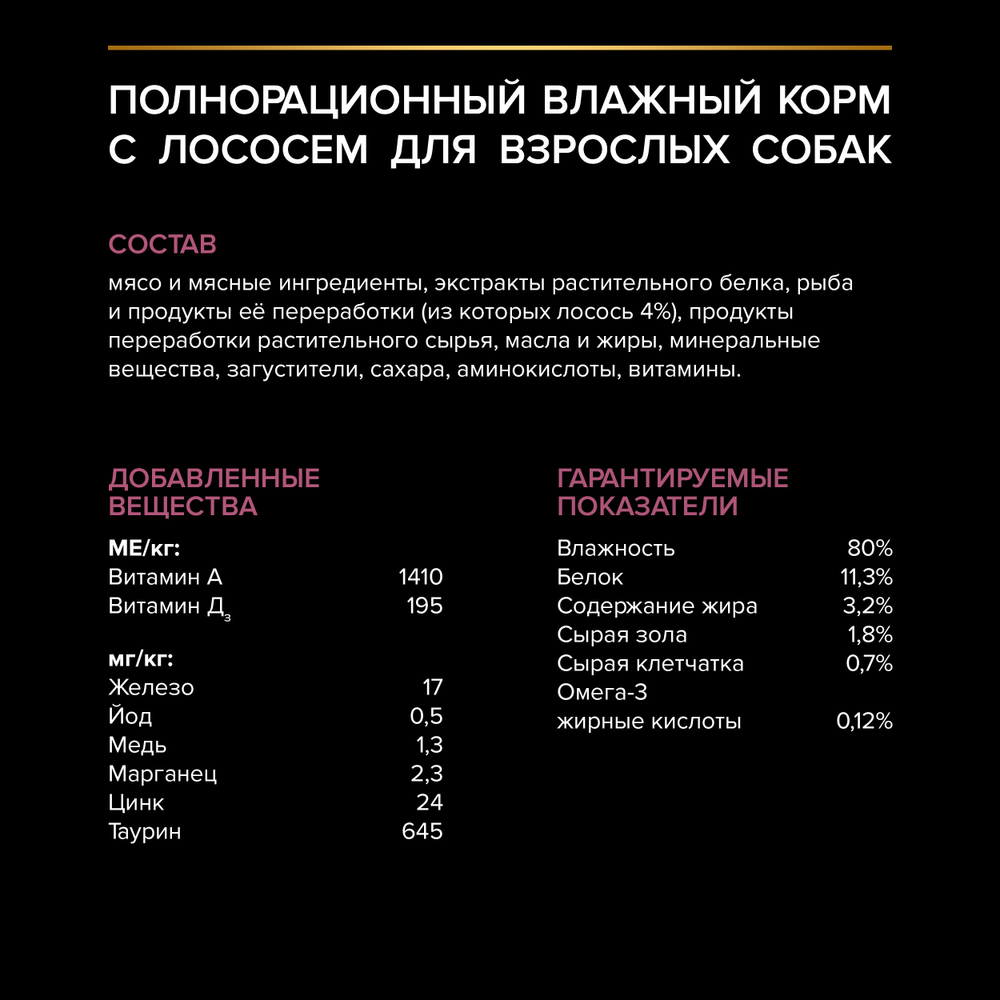 Паучи Pro Plan Opti Savour для собак мелких пород при чувствительном пищеварении лосось 85г х26 шт