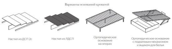 Кровать ТЕАНА