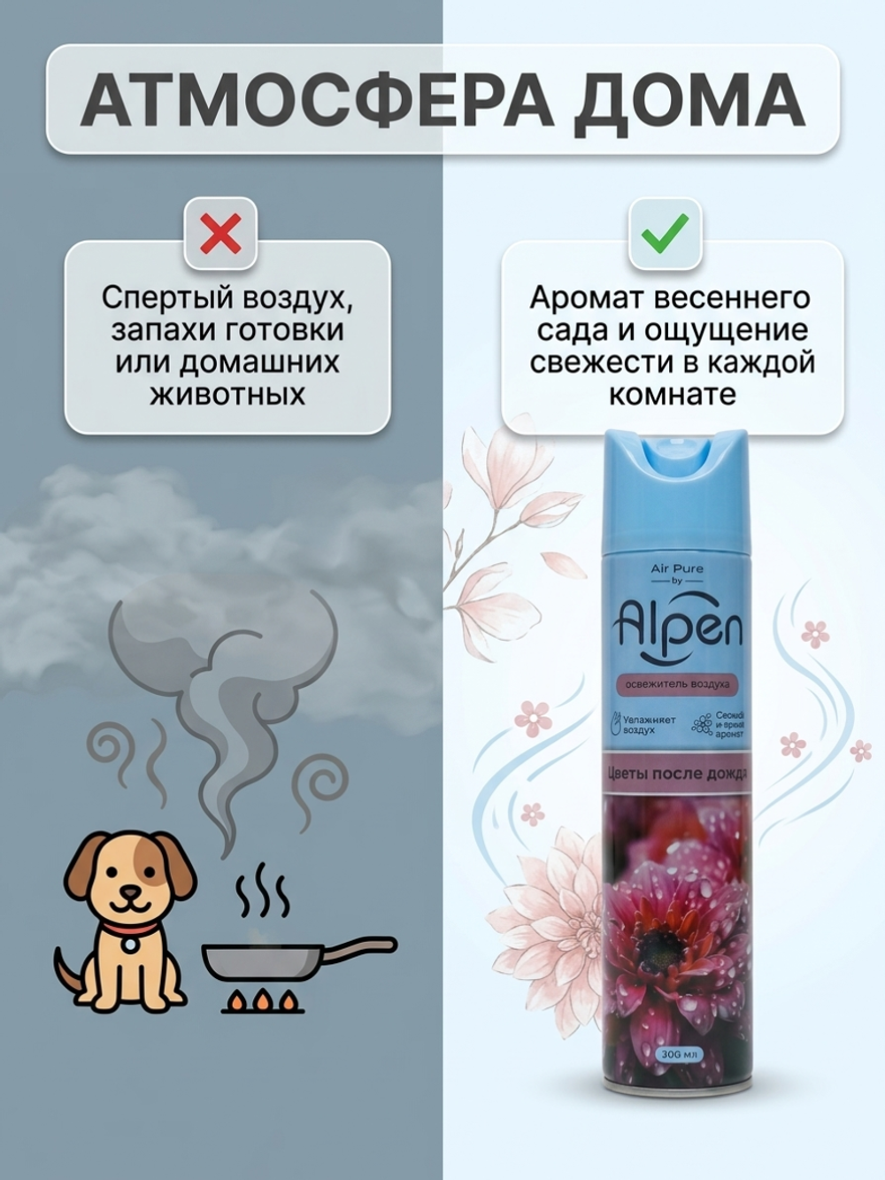 ALPEN Освежитель воздуха «Цветы после дождя», 300мл.