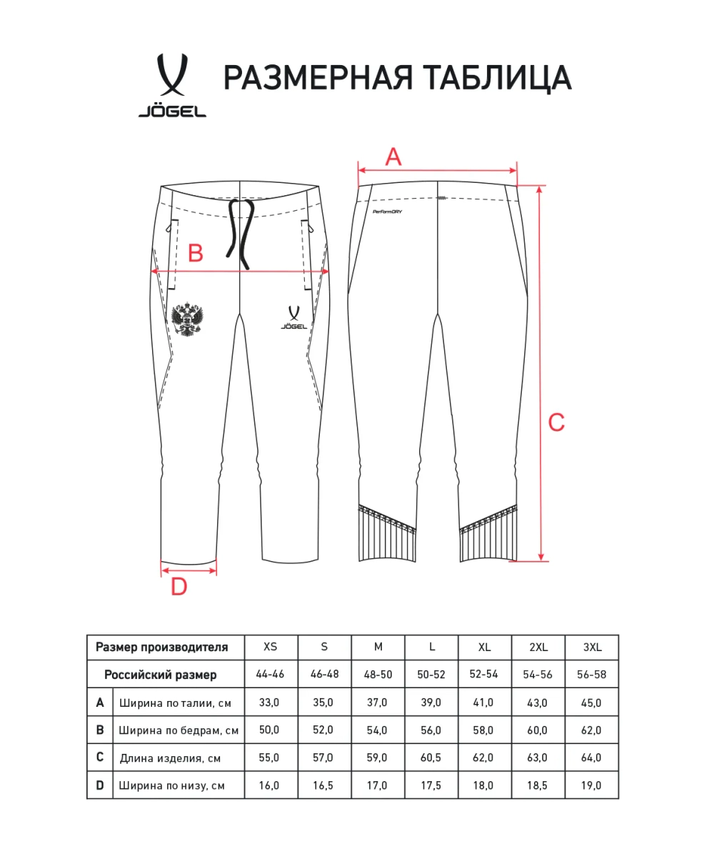 Брюки тренировочные JÖGEL NATIONAL PerFormDRY 3/4 Training Pants, темно-синий