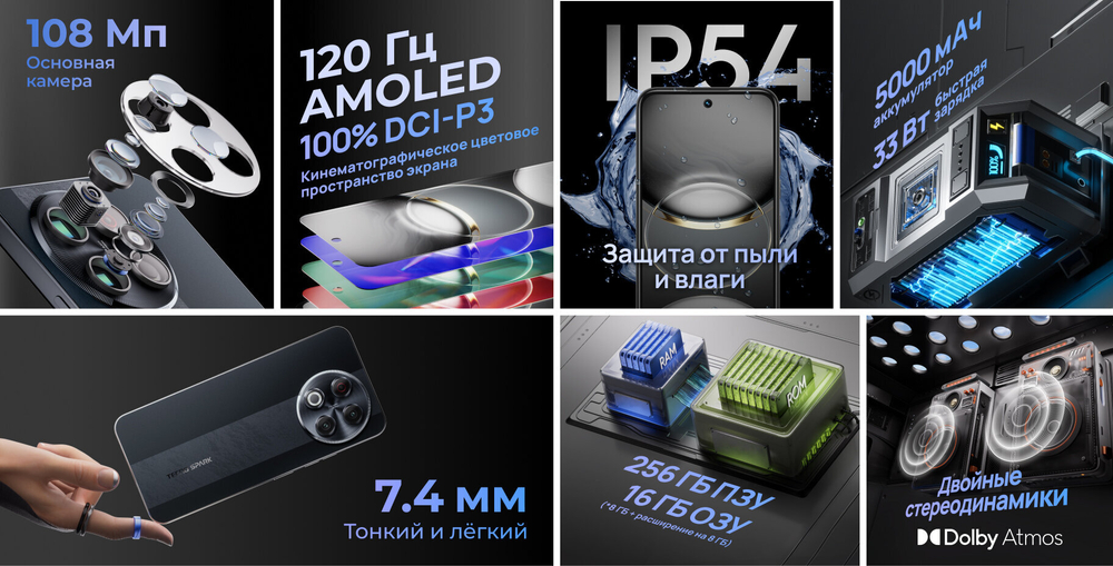 Смартфон TECNO SPARK 30 Pro 8/128ГБ (Ростест), Dual nano SIM, Obsidian Edge