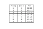Форма футбольная детская Барселона 2010/2011
