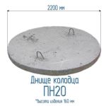 ПН20