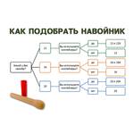 Навойник, деревянный, 12 конт