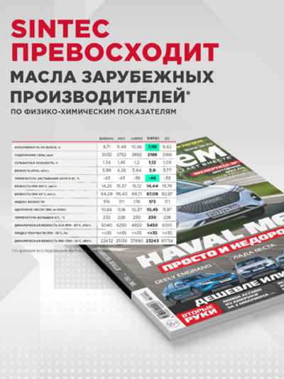 Масло моторное Sintec Platinum 7000 5W-30 C3 синтетика 4л 600149