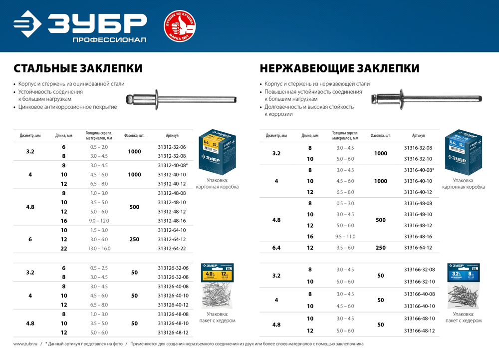 ЗУБР 4.8 x 12 мм, 500 шт, нержавеющие заклепки, Профессионал (31316-48-12)