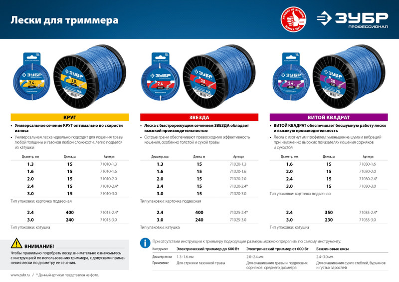 ЗУБР ЗВЕЗДА, 1.6 мм, 15 м, леска для триммера, Профессионал (71020-1.6)