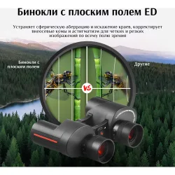 Бинокль Eyeskey Wind ED-6.5x32 - плоское поле ED иллюстрация