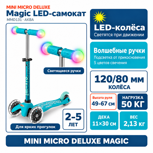 Самокат Mini Micro Deluxe Magic LED аква