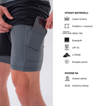 Шорты Double-Layer Shorts with Smart Pockets 318
Черные