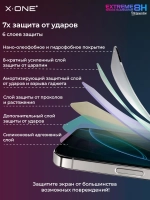 Непробиваемая бронепленка iPhone 15 Pro Max X-ONE Extreme Shock Eliminator 5-го поколения