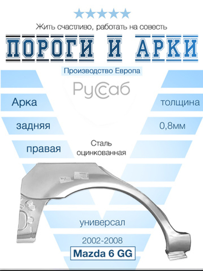 Арка правая Mazda 6 GG wagon 2002-2008 (Klokkerholm) универсал