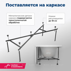 Акриловая ванна Aquanet (Акванет) Nexus 175x80 с каркасом