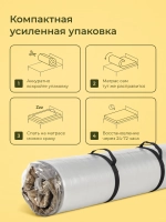 Матрас Спокойствие