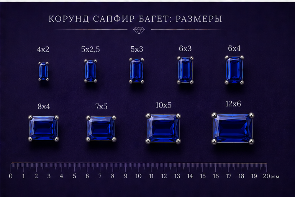 Корунд Сапфир Багет
