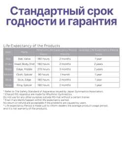 Булавы CHACOTT Hi-Grip Rubber - 41 см (FIG)