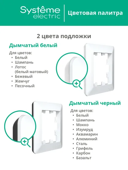 Рамка пластиковая на 4 поста Systeme Electric AtlasDesign Air Белый ATN225104