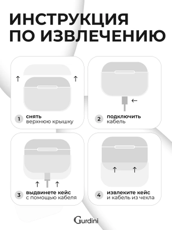 Чехол Gurdini силиконовый для наушников Apple Airpods Pro прозрачный