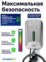 GBT зарядное устройство для электромобиля, 32A, 7 кВт, 220В, кабель 5 м