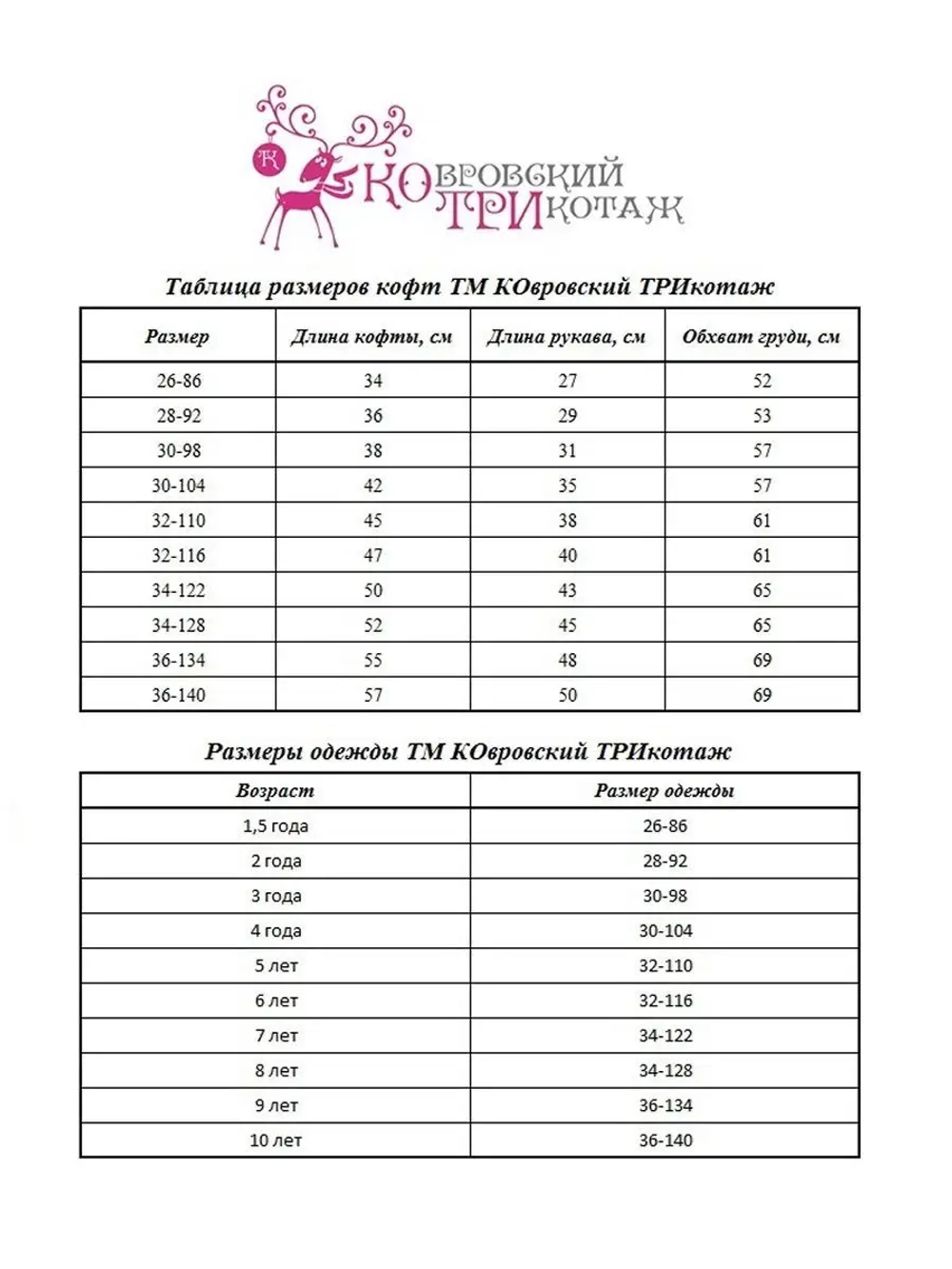 Кофта вязаная на молнии с капюшоном
