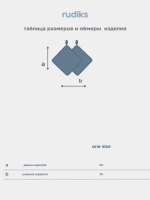 Сет махровых полотенец голубой
