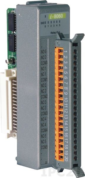 I-8060